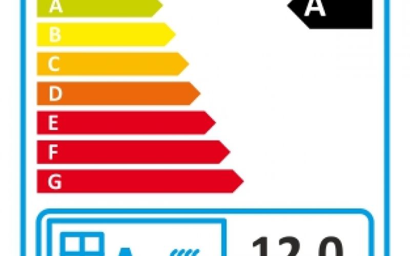 Etykieta energetyczna  na wkład Artemis 