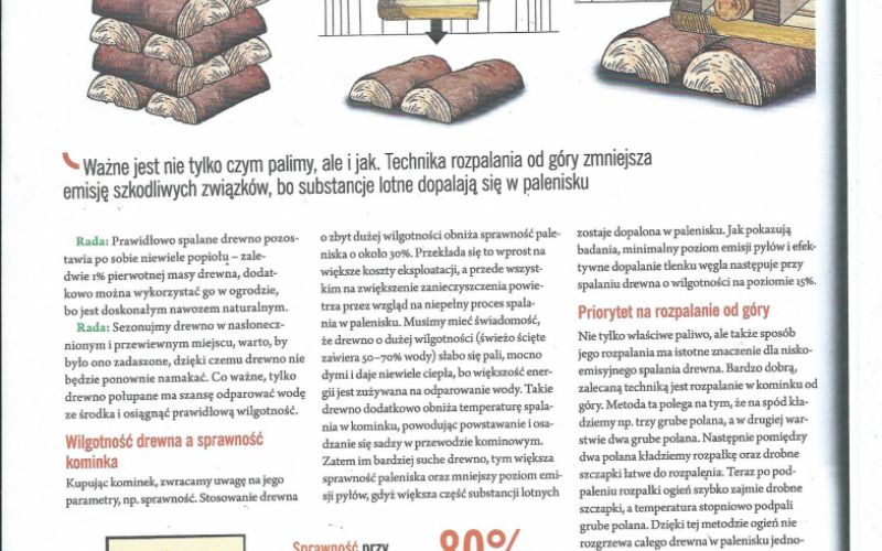 Rozpalanie wkładu kominkowego od góry